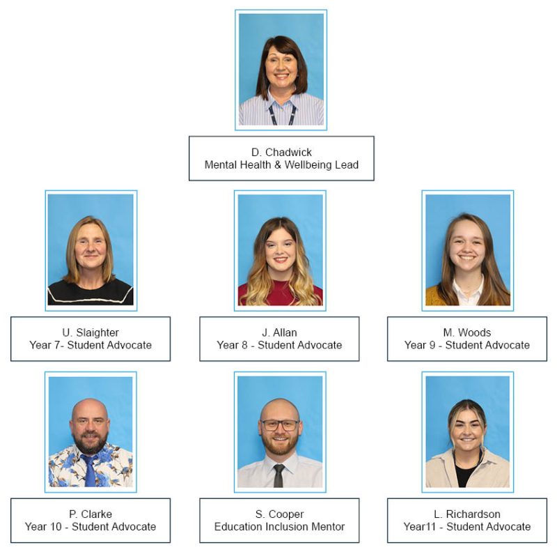 Student Advocate Pic’s
